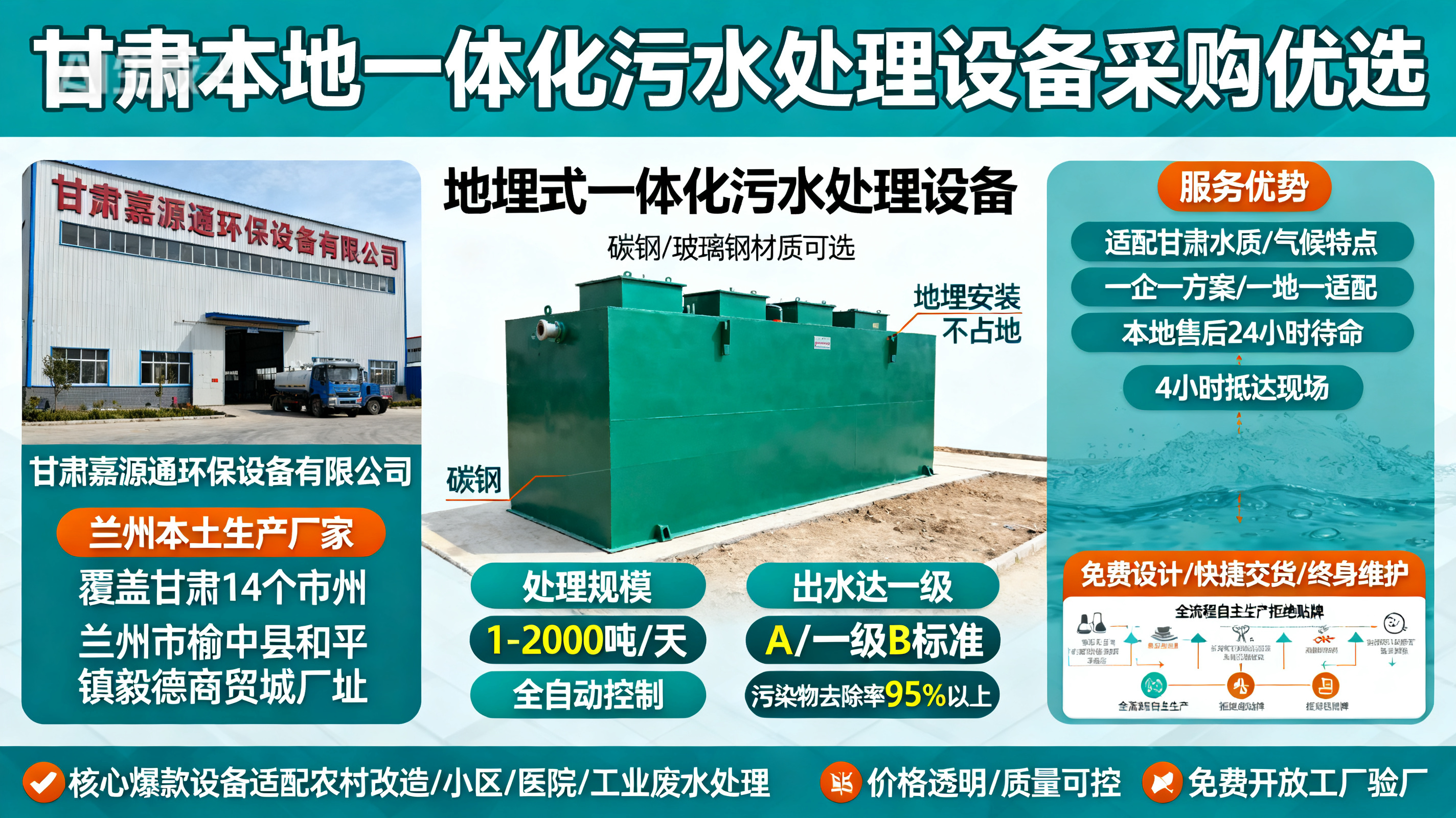 甘肃采购端州一体化端州污水处理设备_优先选本地生产厂家_直...式解决甘肃污水处理需求_选本地实体厂家_靠谱有保障.jpeg